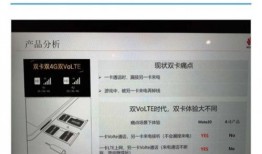 se3最新爆料双卡,双卡功能引领智能设备新潮流